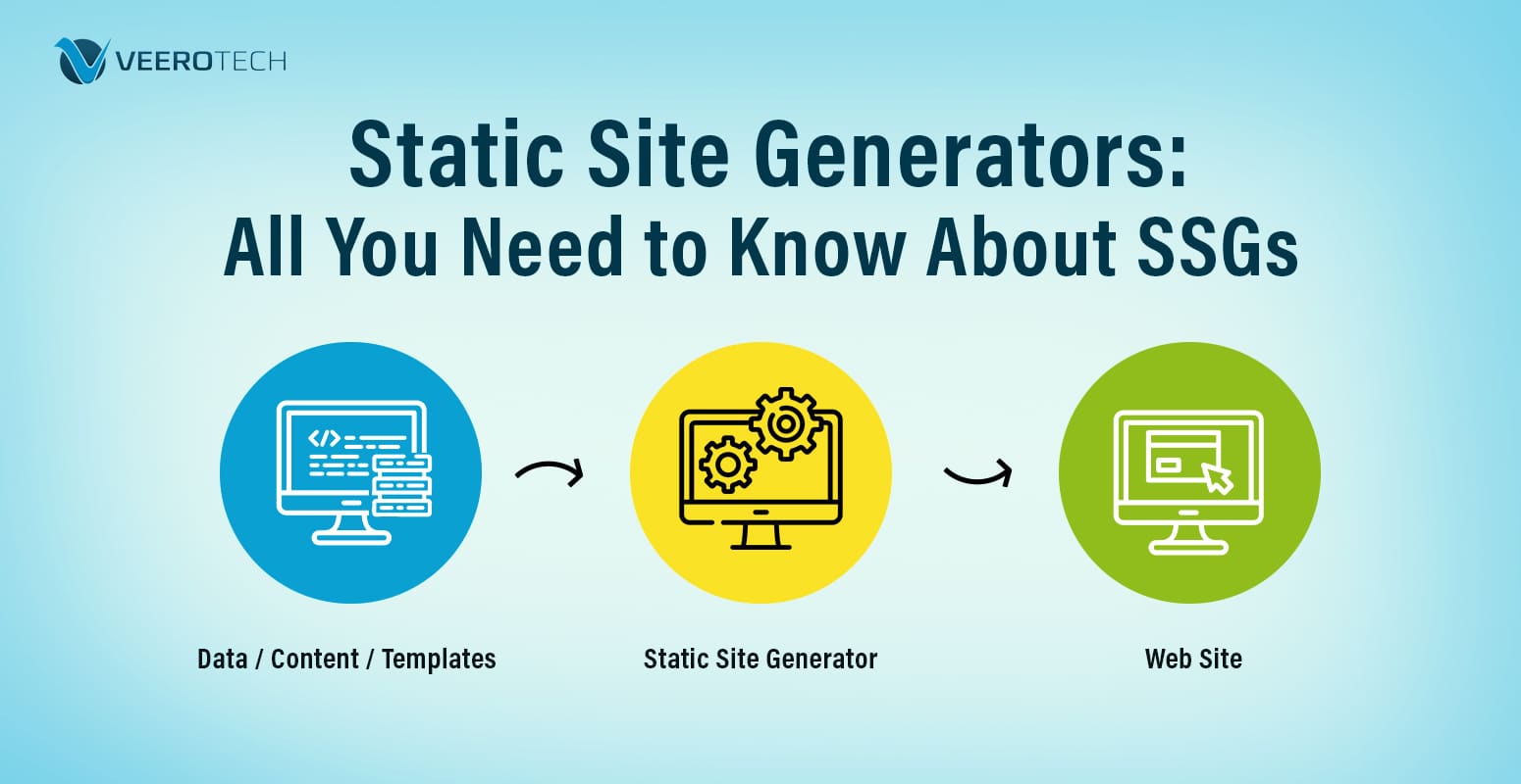Static Generators: All You Need to Know About SSGs