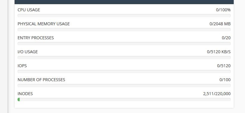 resource-usage